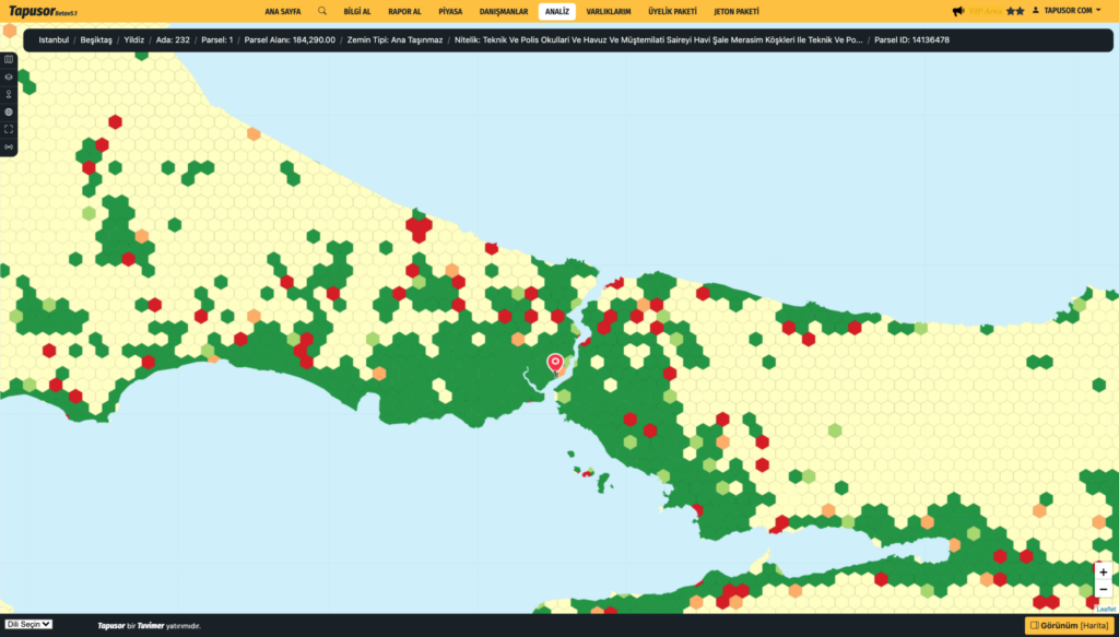 İstanbul Konut Metrekare Değer Değişimi