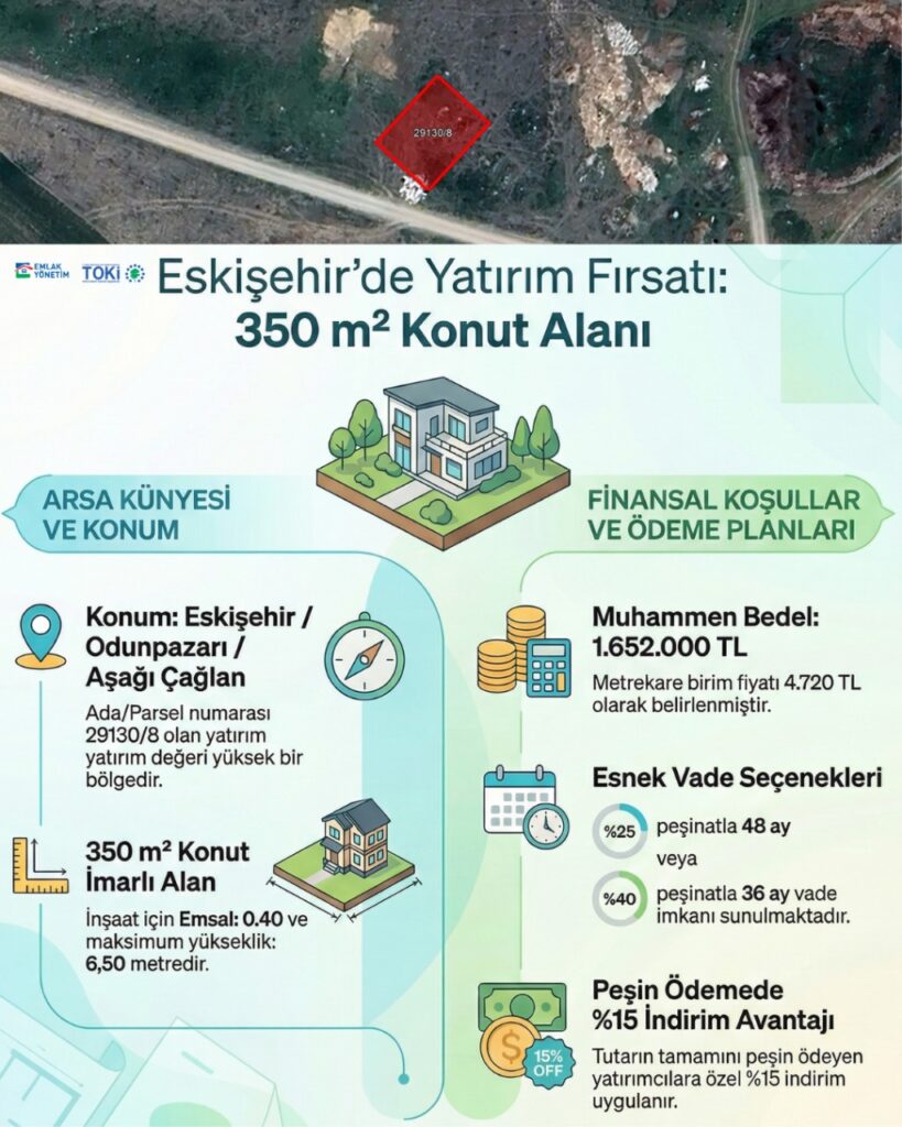 Eskişehir Odunpazarı Aşağı Çağlan’da 350 m² Konut Alanı Satışta
